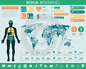 Medical Infographic set with charts and other elements. Vector illustration.