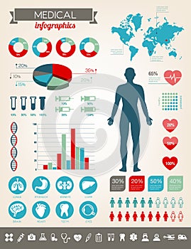 Zdravotní infografiky 
