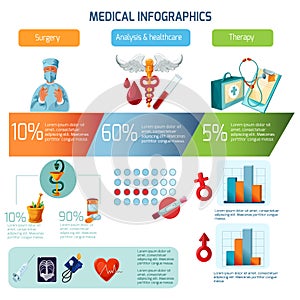 Medical Infographics Set vector design illustration