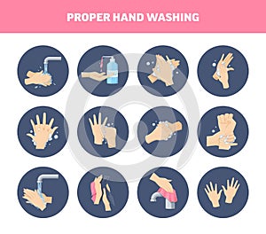 Medical instruction stages proper care of hands washing, preventive maintenance of bacteria, virus. Hand washing, disinfection,