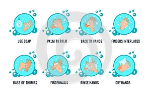 Medical instruction step by step infographics of stages of proper hand washing photo
