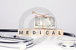 Medical Insurance awareness and concern