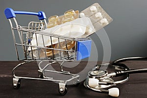 Medical insurance. Shopping cart with medicines.