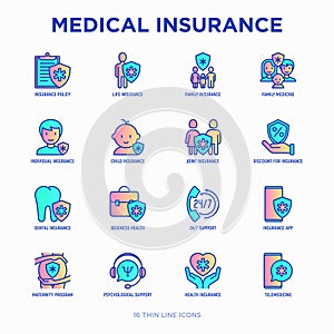 Medical insurance thin line icons set: policy, life insurance, psychological support, maternity program, 24/7 support, mobile app