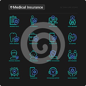 Medical insurance thin line icons set: policy, life insurance, psychological support, maternity program, 24/7 support, mobile app
