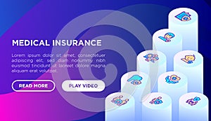 Medical insurance web page template with thin line isometric icons: policy, life insurance, psychological support, maternity