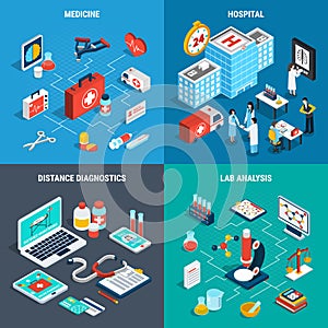 Medical Isometric 2x2 Design Concept