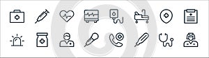 Medical items line icons. linear set. quality vector line set such as nurse, thermometer, pipette, emergency, hospital, heart,