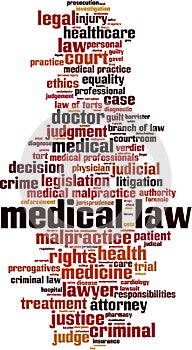 Medical law word cloud