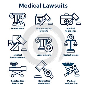 Medical Lawsuits with Pharmaceutical, negligence, & medical malpractice icon set photo