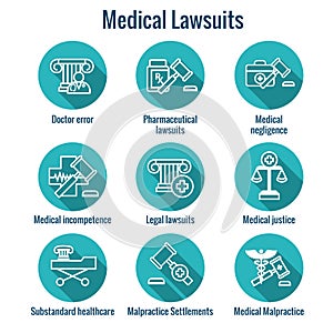 Medical Lawsuits with Pharmaceutical, negligence, & medical malpractice icon set