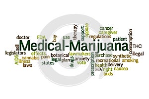 Medical Marijuana