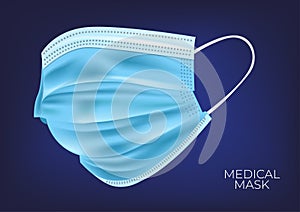 Medical mask to protect people from viruses and poluted