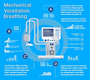 Medical mechanical ventilation machine for equipment device