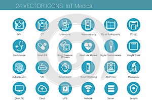 Medical modality icon sets