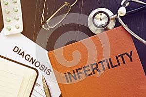 Medical photo shows printed text Infertility photo