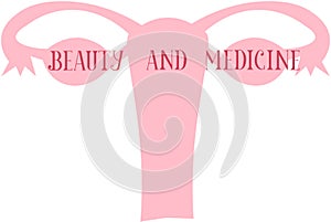 Medical poster. Female reproductive system and text. Beauty and medicine