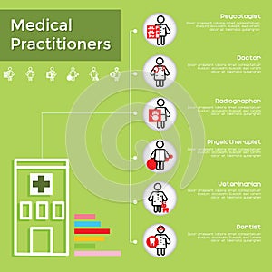 Medical practitioners infographic. Vector illustration decorative design