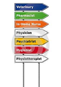 Medical Professions Signs