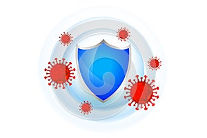 Medical protection shield with good immune system