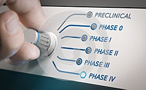 Medical Research, Phases of Vaccine Clinical Trials