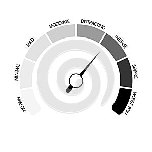 Medical scale to measuring painful, indicator of suffering black and white