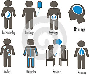 Medical Service01