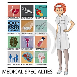 Medical specialties photo
