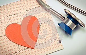 Medical stethoscope and heart shape lying on electrocardiogram graph report. Healthy lifestyles