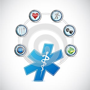 Medical symbol health care diagram illustration