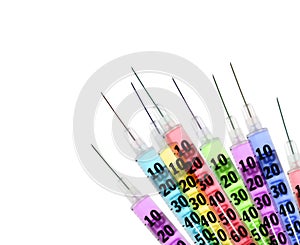 Medical Syringes