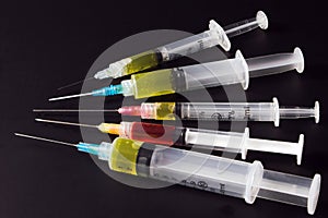 Medical Syringes