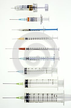 Medical Syringes