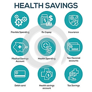 Medical Tax Savings - Health savings account or flexible spending account has HSA, FSA, tax-sheltered savings