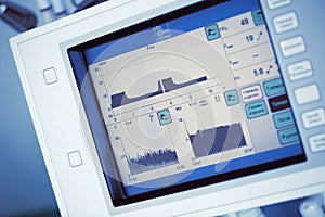 Medical technologies in intensive care unit