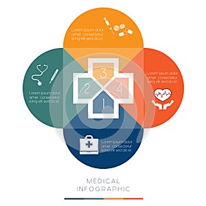 Medical template infographic