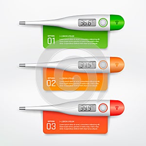 Medical thermometer infographic