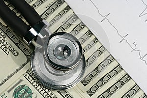 Medical tools and money