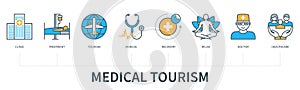 Medical tourism concept vector infographics