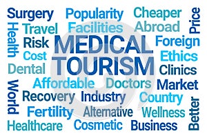 Medical Tourism Word Cloud