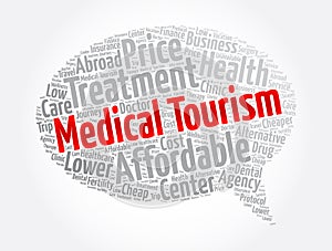 Medical Tourism word cloud collage, health concept background