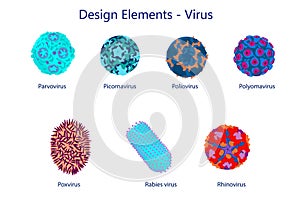medical virology illustration. design elements - virus