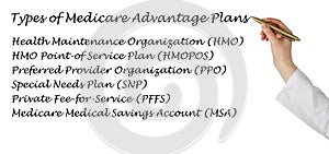 Medicare Advantage Plans