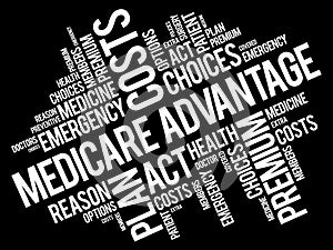 Medicare Advantage word cloud collage