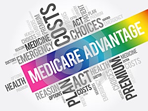 Medicare Advantage word cloud collage, health concept