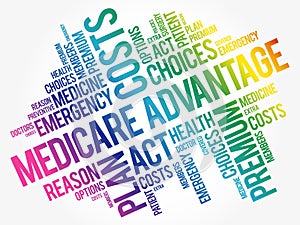 Medicare Advantage word cloud collage, health concept