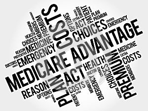 Medicare Advantage word cloud collage photo