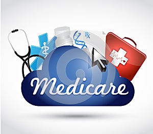 Medicare cloud technology sign concept