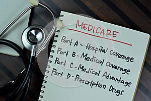 Medicare concept write on a book with keyword isolated on Wooden Table