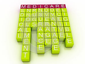 Medicare Word Cloud Concept photo